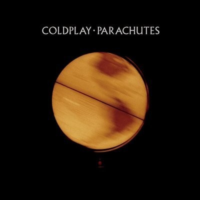 کاور آهنگ Don't Panic از
                 Coldplay 